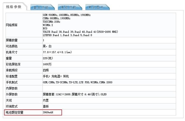 iPhone 11 Pro Max入网工信部