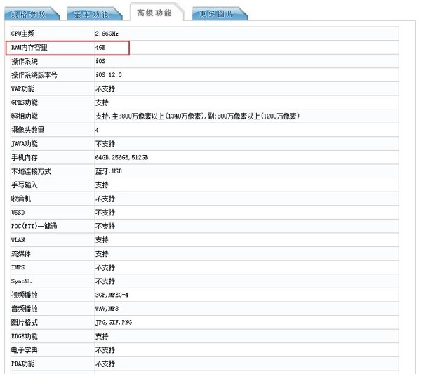 iPhone 11系列入网 标配4GB运存/电池最大达3969mAh！