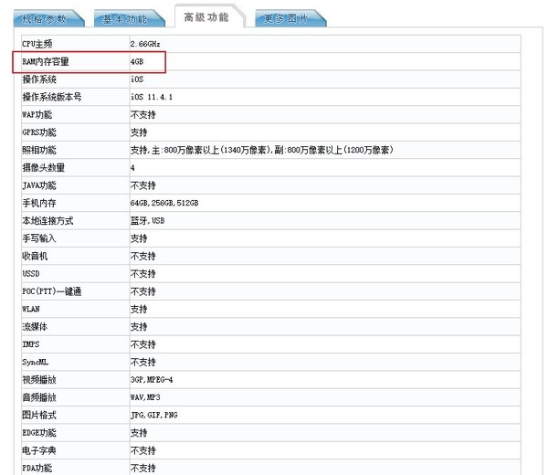 iPhone 11系列入网 标配4GB运存/电池最大达3969mAh！