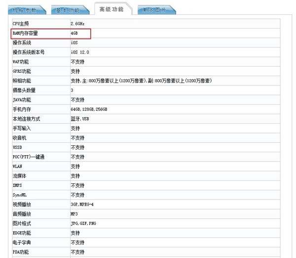 iPhone 11系列入网 标配4GB运存/电池最大达3969mAh！