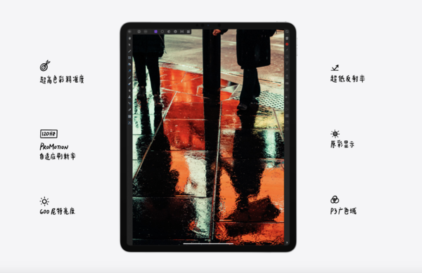 iPad Pro的屏幕支撑ProMotion自适应改写技能